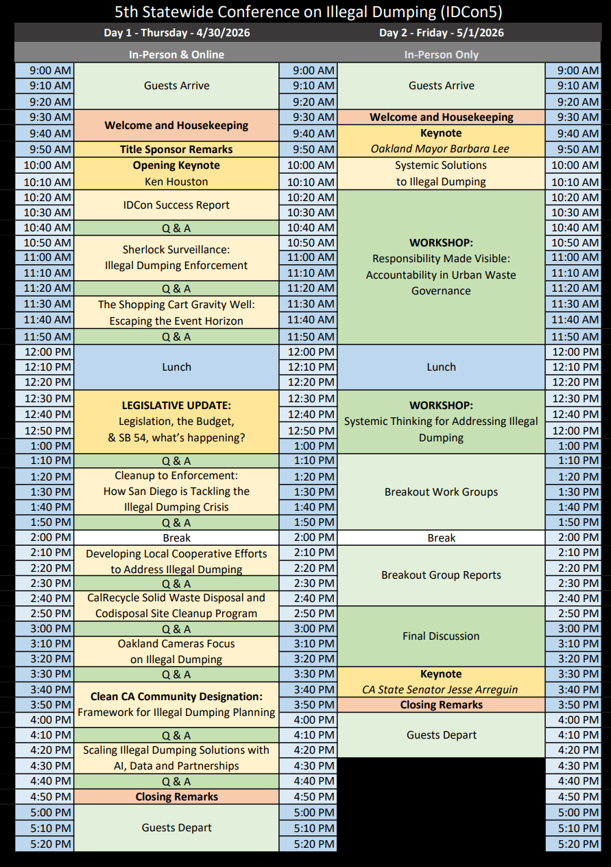 IDCON5 schedule