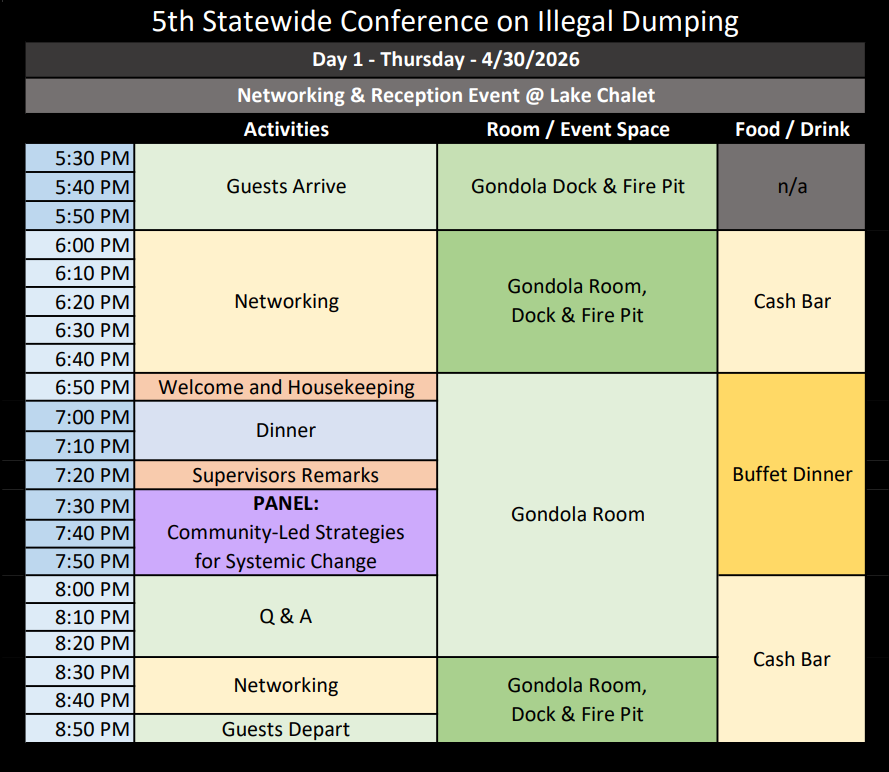 IDCON5 reception schedule